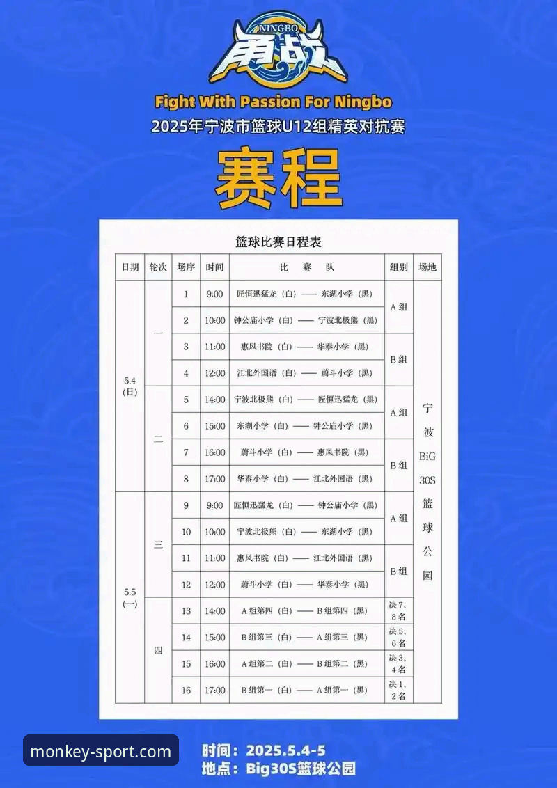 悟空体育更新 浙江男篮加时逆转宁波晋级八强:悟空体育赛事回放操作教程